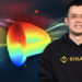 Binance CEO Says Exchange Recovered $450 Million From the Curve Finance Attack – Bitcoin News