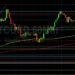 BTC/USD Finally Pops Above 24929: Sally Ho’s…