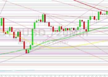 BTC Tests 23151 Technical Support