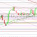 BTC Tests 23151 Technical Support