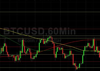 BTC/USD Bulls Eyeing Bids Around 22399: Sall…