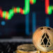 EOS up Nearly 20%, Token Hits 3-Month High – Market Updates Bitcoin News