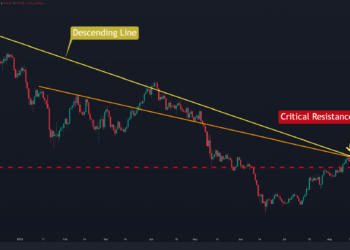 ETH Needs to Break This Level to Initiate a Sustained Rally (Ethereum Price Analysis)