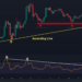 XRP About to Close its Best Month in 2022 (Ripple Price Analysis)