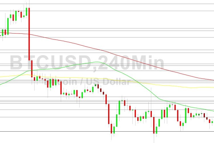 Bitcoin Price Analysis: BTC Tests 20225