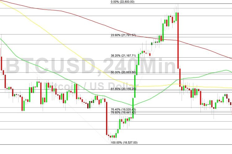 Bitcoin Price Analysis: BTC Signaling Pain
