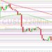 Bitcoin Price Analysis: BTC Orbits 21081