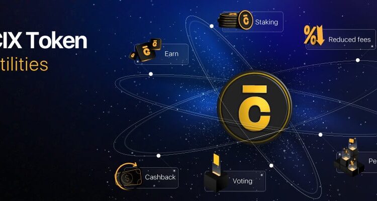 Trading of Centurion Invest’s CIX Token is Officially Live