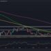 The Danger is Not Over Yet, Despite BTC’s 6-Week High