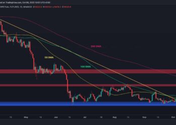 Bitcoin Forms Huge Bearish Wedge, Is $18K Retest Incoming? (BTC Price Analysis)