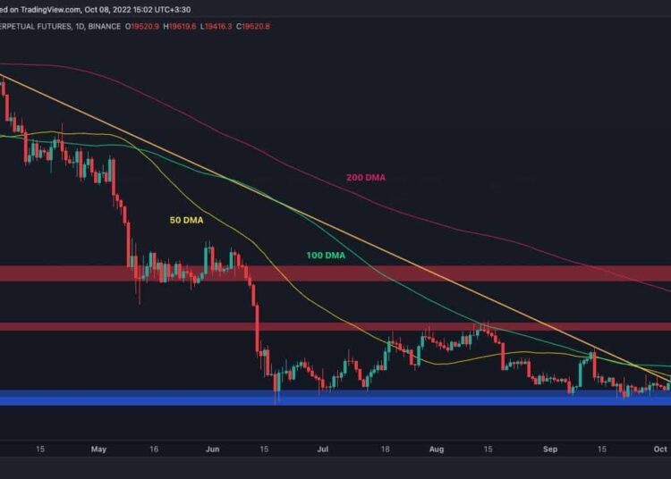 Bitcoin Forms Huge Bearish Wedge, Is $18K Retest Incoming? (BTC Price Analysis)