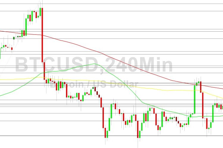 Bitcoin Price Analysis: BTC Lost 3.1% Last Month