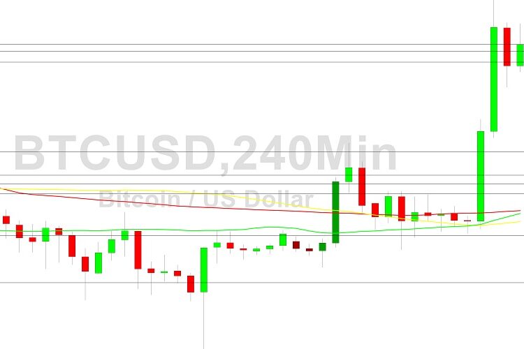 Bitcoin Price Analysis: Longs Eye More Ground