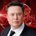 Tesla CEO Elon Musk Says Recession Could Last Until Spring 2024 – Economics Bitcoin News