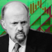 Tuttle Capital files Inverse ETFs to trade against Jim Cramer’s recommendations