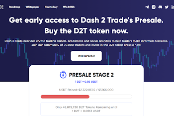 Luna Price Prediction 2023 Is $0, But These Two Coins Have Bright Futures