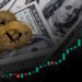 Bitcoin Holds Steady at $20,000 Level as The Fed Hikes Rates as Expected