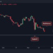 ADA Facing Critical Support as $0.30 Put Under Fire (Cardano Price Analysis)