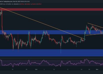 After Spiking to 7-Week High, Can BTC Target $24K Next?