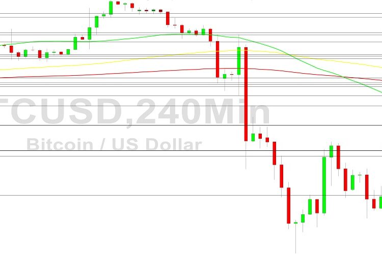 Bitcoin Price Analysis: Dominant Technicals