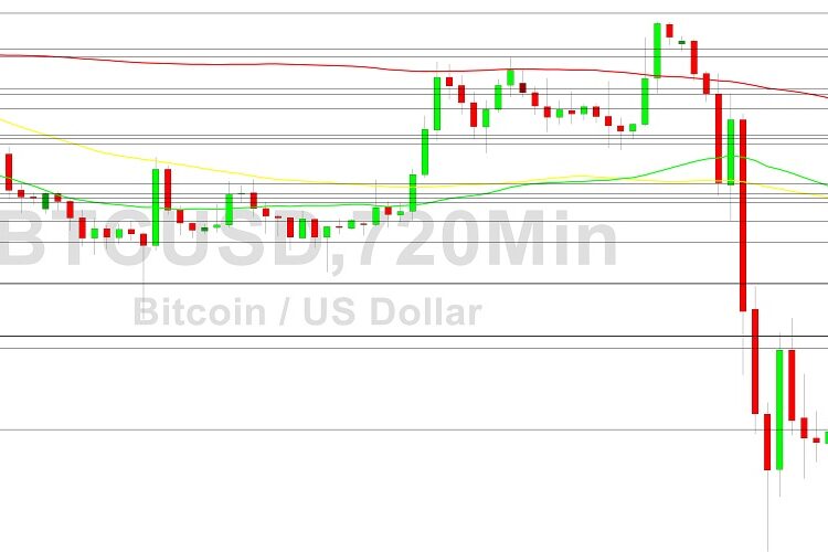 Bitcoin Price Analysis: Orbiting 16920