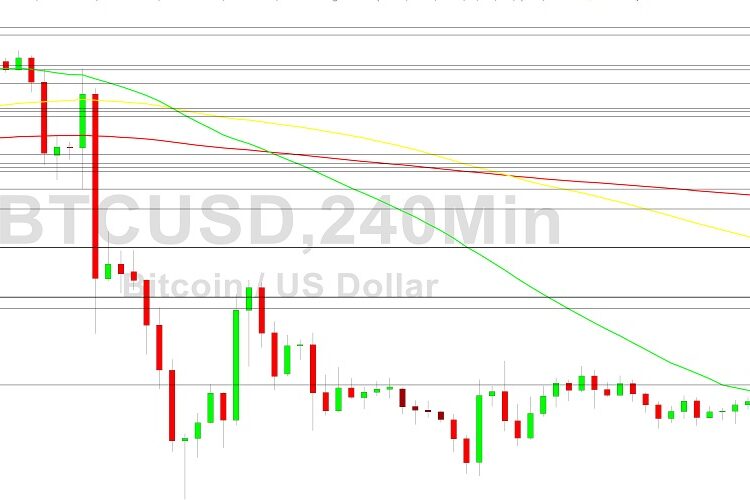 Bitcoin Price Analysis: 17136 Hurdle