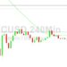 Bitcoin Price Analysis: Bears Flip Script