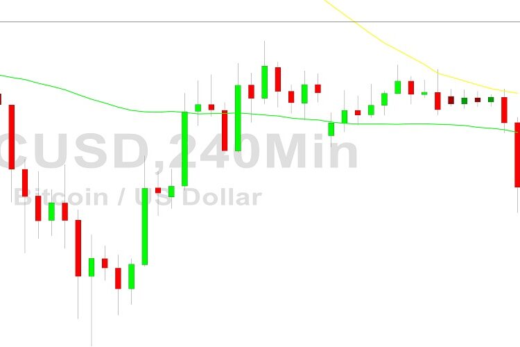 Bitcoin Price Analysis: Bears Eye 15746