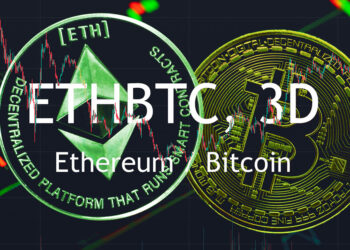 Is ETHBTC about to reclaim its pre-merge high?