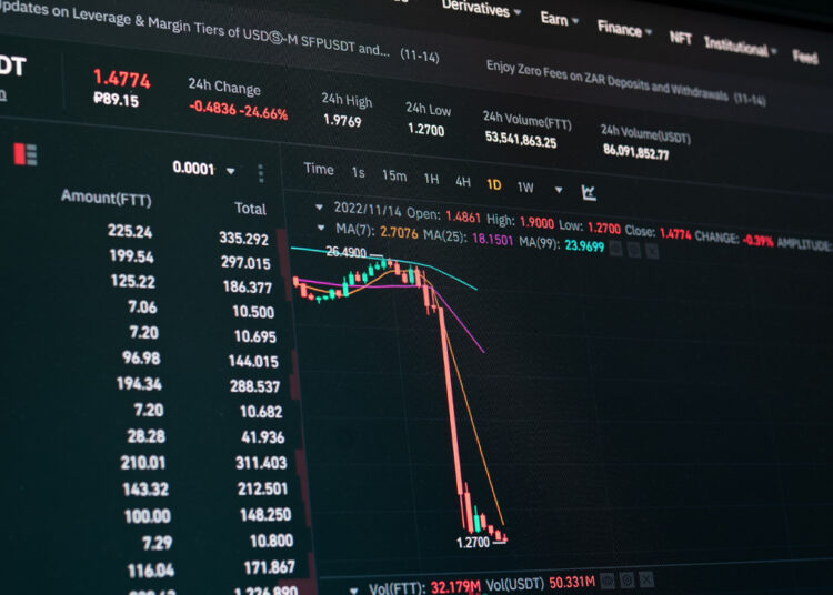 People Are Still ‘Bullish’ About FTT and CEL, 2 Tokens Backed by Bankrupt Crypto Businesses – Markets and Prices Bitcoin News