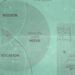 Ikigai Lost Funds In FTX Debacle