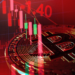 Nearly $300M liquidated in 12 hours as market turns red
