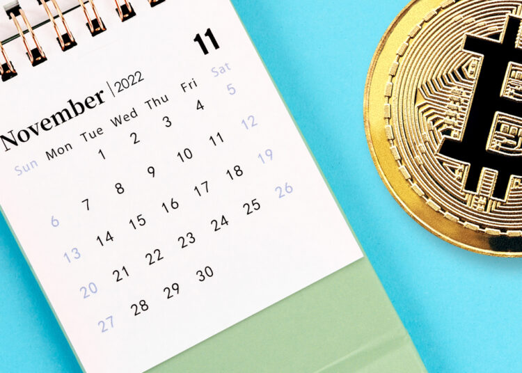 Thanks to the FTX Collapse, Bitcoin’s Price in November 2022 Looks to Join the 4 Previous Negative Novembers of the Past 11 Years – Market Updates Bitcoin News