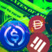 Stablecoins fall below Dollar parity as turbulence impacts entire market