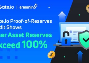 Gate.io Proof-of-Reserves Audit Shows User Asset Reserves Exceed 100%