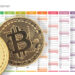 Crypto Economy Loses $1.4T, Top 10 Token Knockouts, Terra’s Collapse – Featured Bitcoin News
