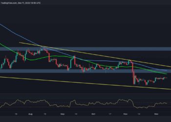 BTC Could Initiate Next Rally If this Level Gets Broken