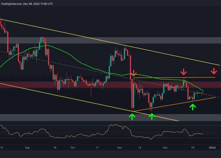 ETH At Risk, Might Retest $1000 Soon