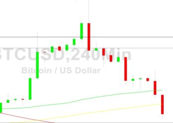 Bitcoin Price Analysis: Pressure Below 17525