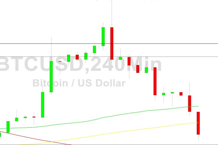 Bitcoin Price Analysis: Pressure Below 17525