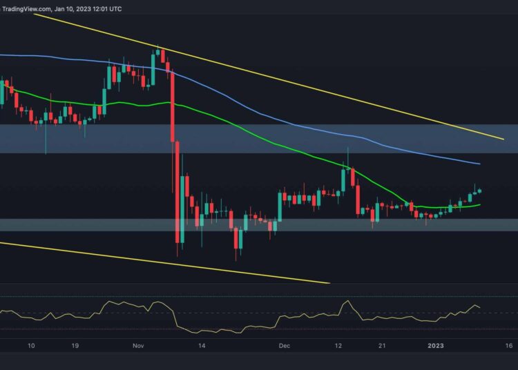 BTC Bulls Take Control Above $17K, But Worrying Signs Appear (Bitcoin Price Analysis)