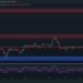 BTC Inching Toward $17K, is a Breakout Imminent? (Bitcoin Price Analysis)