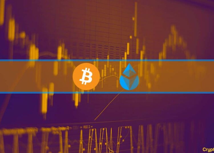 Lido DAO Soars to 2-Month High, BTC Touched $17K