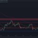 Ethereum Bulls Gathering Confidence at the Start of 2023, What’s Next?