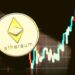 Ethereum on the Verge of Huge Milestone Following Bullish Start of 2023