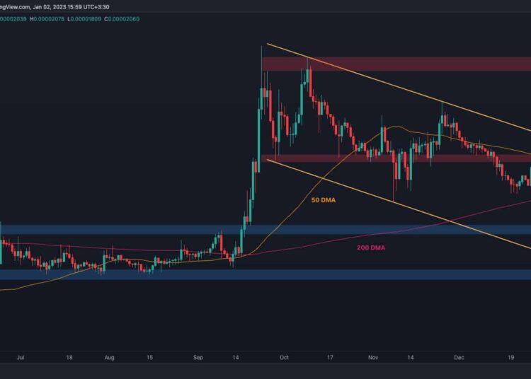 Ripple Bulls Attempting to Get Back in Town, is $0.40 in Sight? (XRP Price Analysis)
