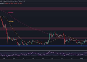 XRP Battles for $0.40 as Bears Starting to Poak Their Heads (Ripple Price Analysis)