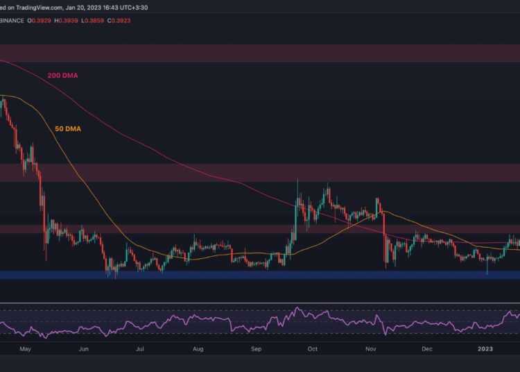 XRP Battles for $0.40 as Bears Starting to Poak Their Heads (Ripple Price Analysis)