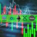 Crypto Price Analysis Jan-20: ETH, XRP, ADA, SOL, and DOT