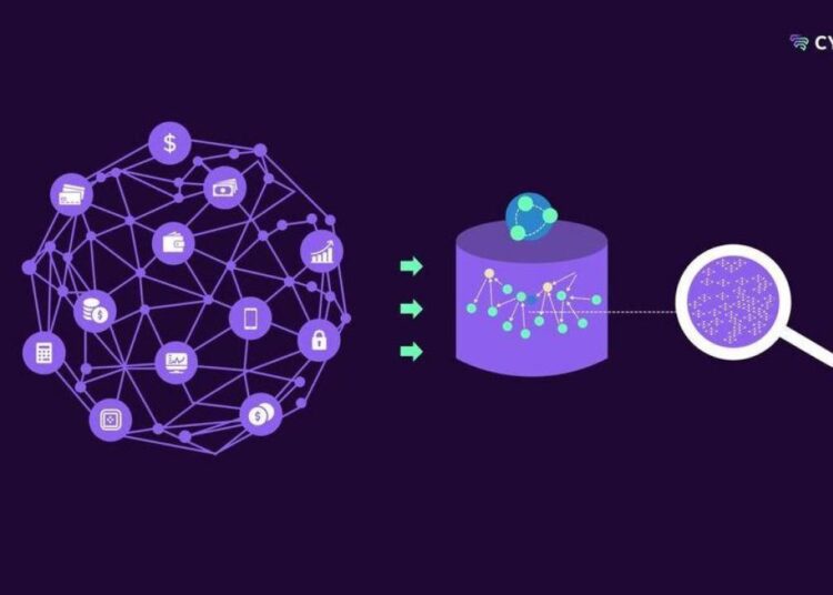 Web3 Security Company Cyvers Releases DeFi Threat Detection Report